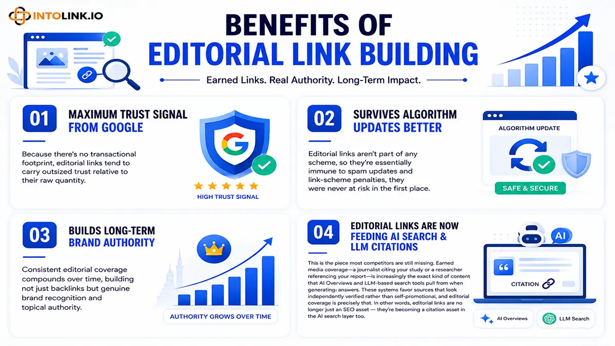 Benefits of editorial link building