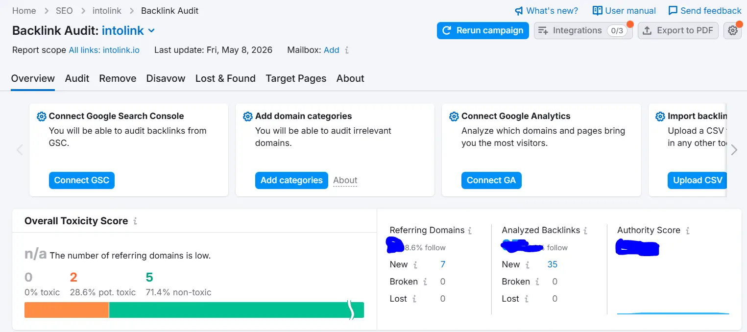 Semrush Backlinks Audit
